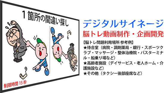 デジタルサイネージ用の脳トレ動画イメージ