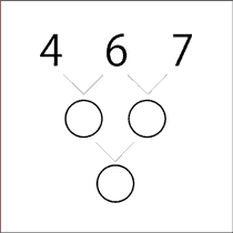 くれぷりで脳トレ初級問題集