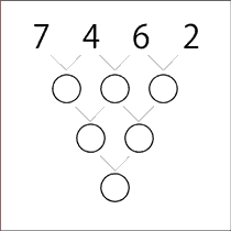 くれぷりで脳トレ中級問題集