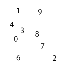 足らない数字で脳トレ問題集（初級）