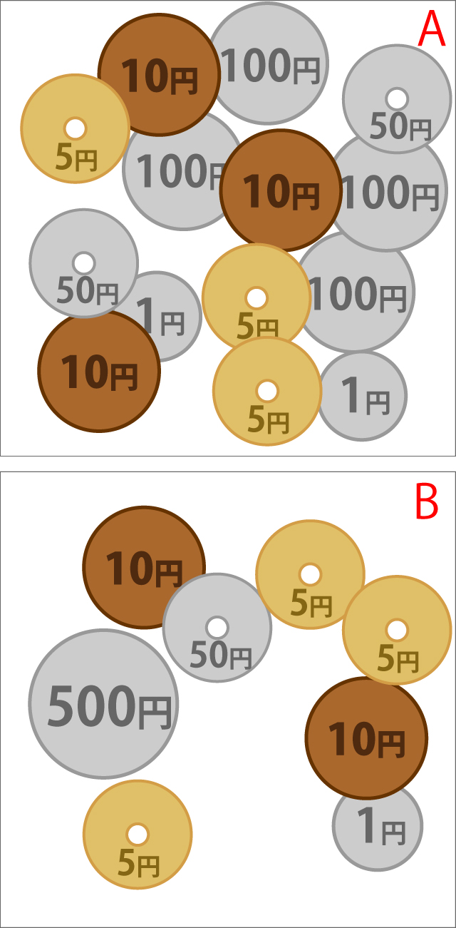 お金の計算問題