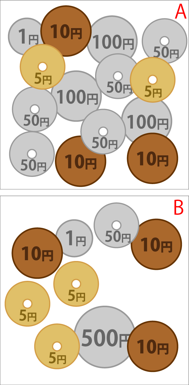 お金の計算問題