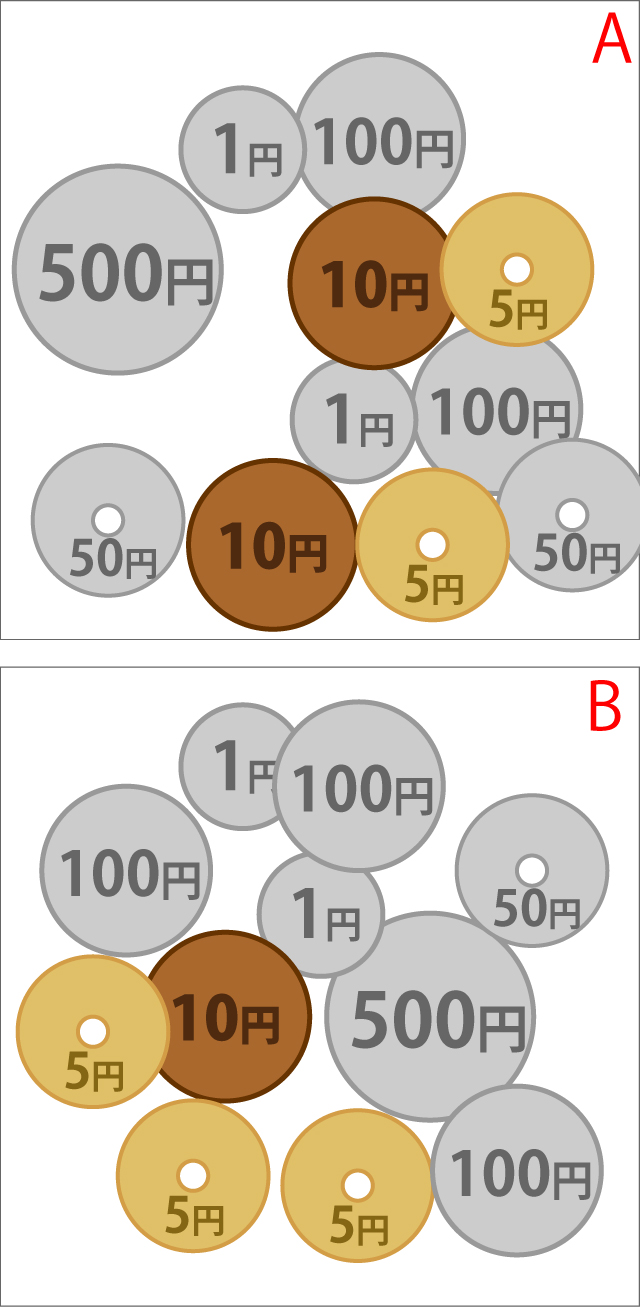 お金の計算問題