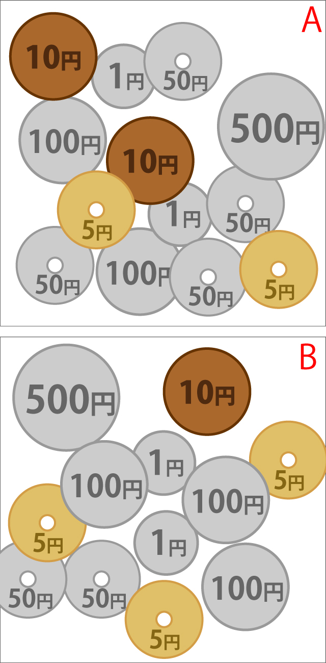 お金の計算問題
