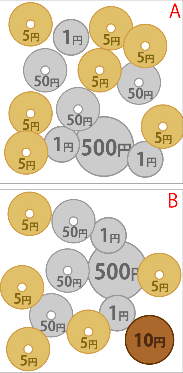 お金の計算問題