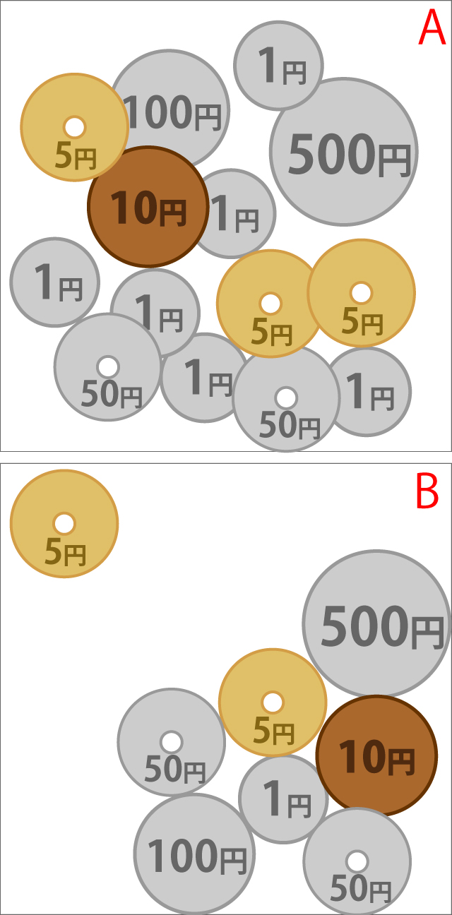 お金の計算問題