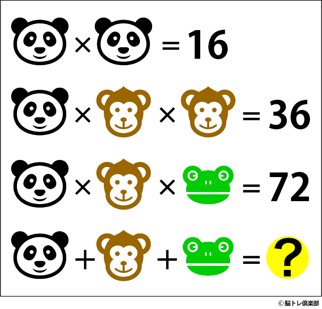 分析力を鍛える謎解き問題