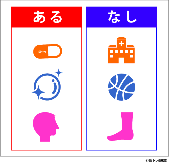 ひらめき力と推理力を鍛える謎解き問題