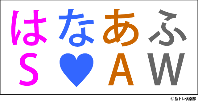 ひらがなで謎解き問題