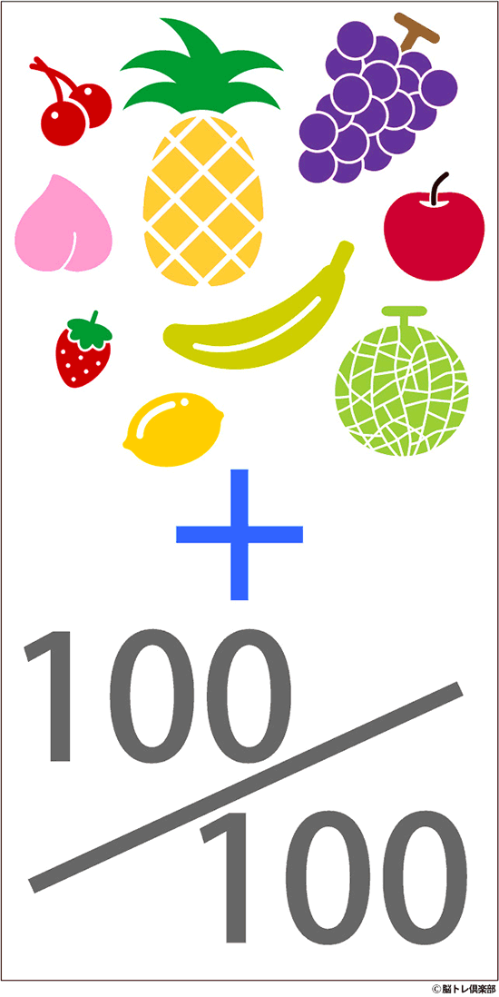 推理力を鍛える謎解き問題