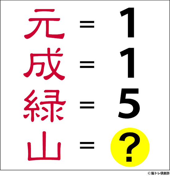 ひらめき力を鍛える謎解き問題