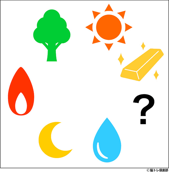 ひらめき力を鍛える謎解き問題