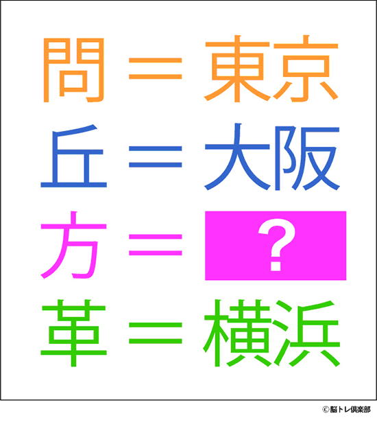 ひらめき力・分析力を鍛える謎解き問題