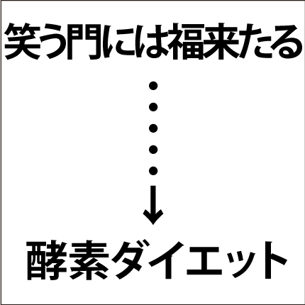 しりとり問題