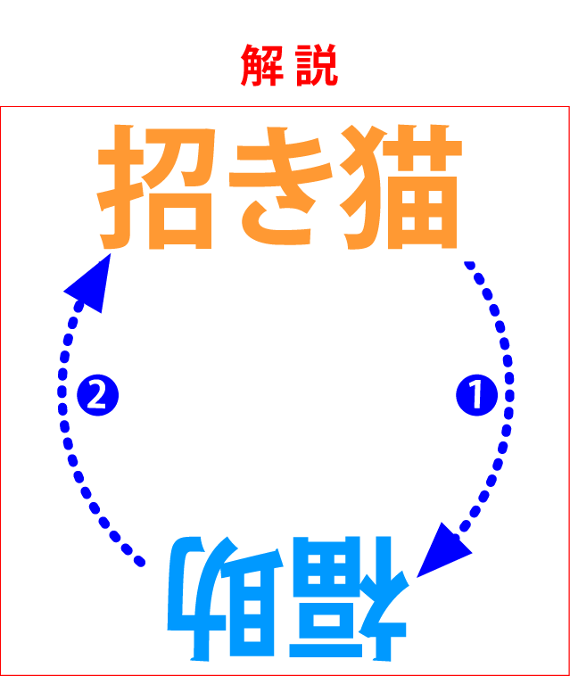 しりとり中級問題集解説